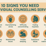10 Signs You Need Individual Counselling Services